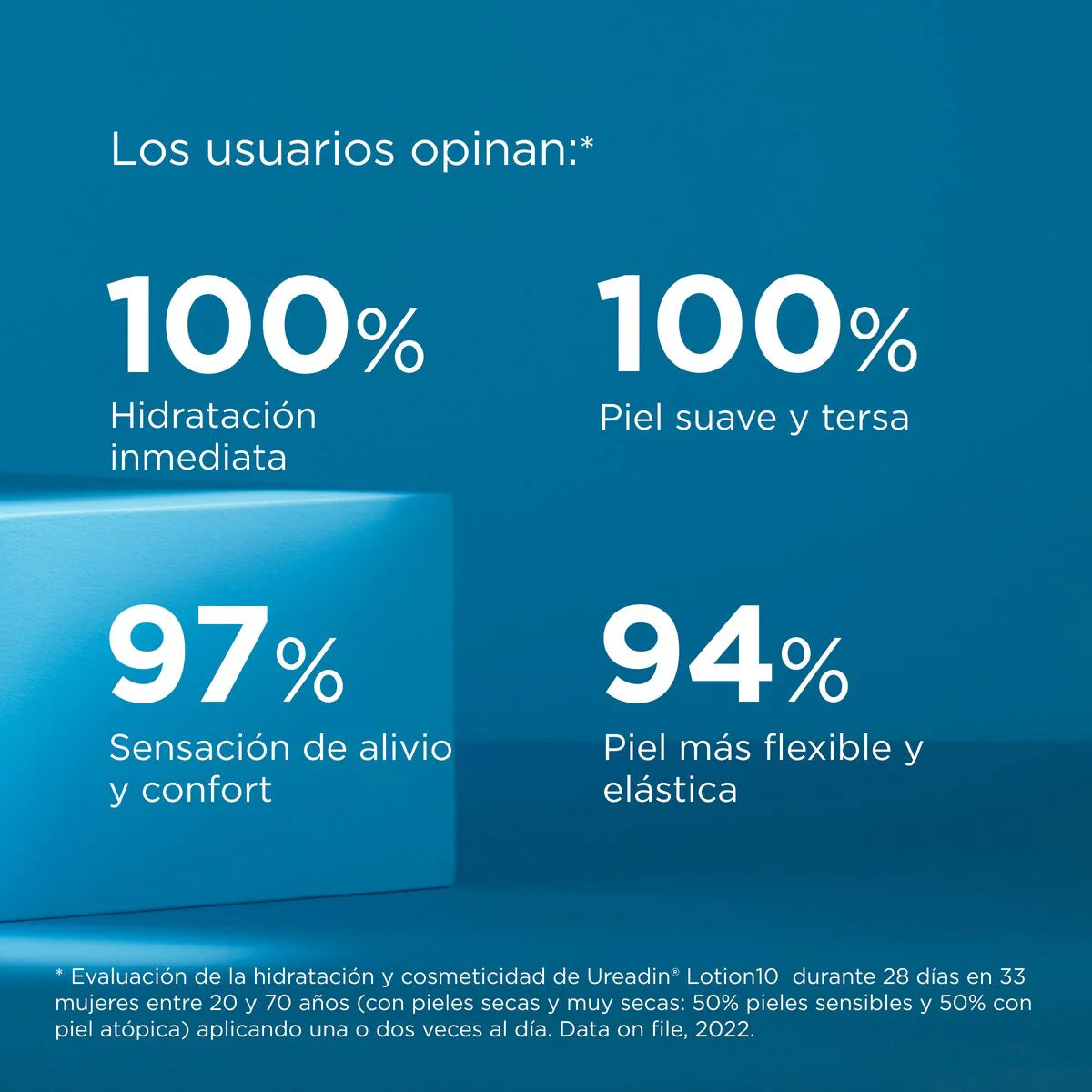 Isdin Ureadin Lotion 10 Hidratante para piel seca 400 ml