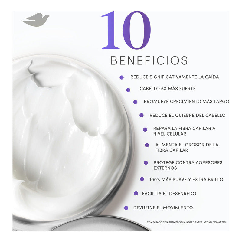 Mascarilla Dove Fuerza Anti-caida 270g