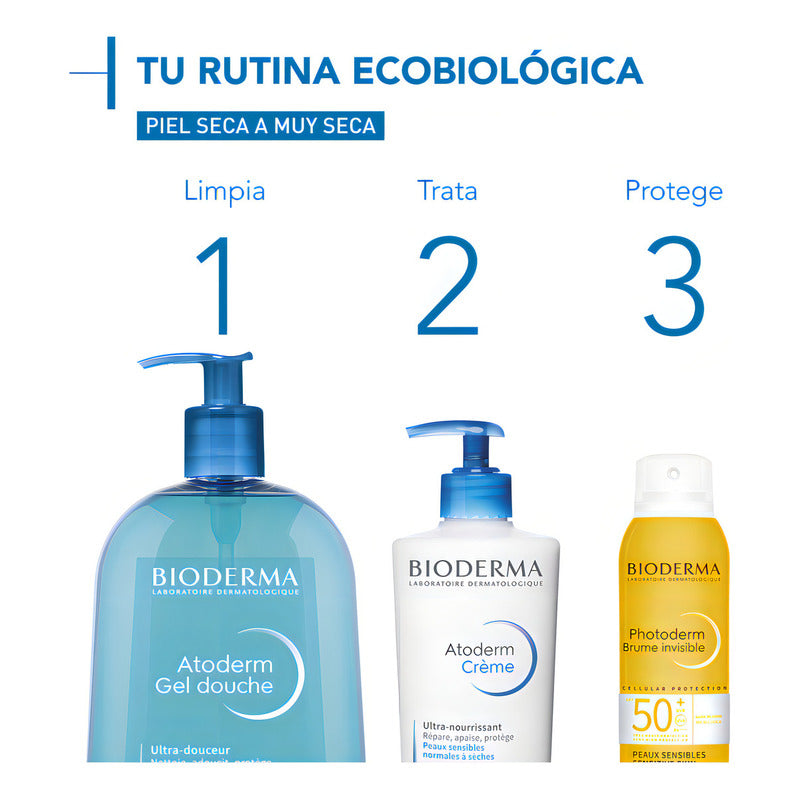 Bioderma Atoderm Gel De Ducha 500ml Bioderma