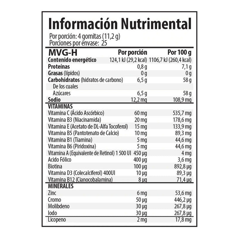 Suplemento En Gomitas Solanum Pharma Men's Multi Sabor Moras De 280g 100 Un