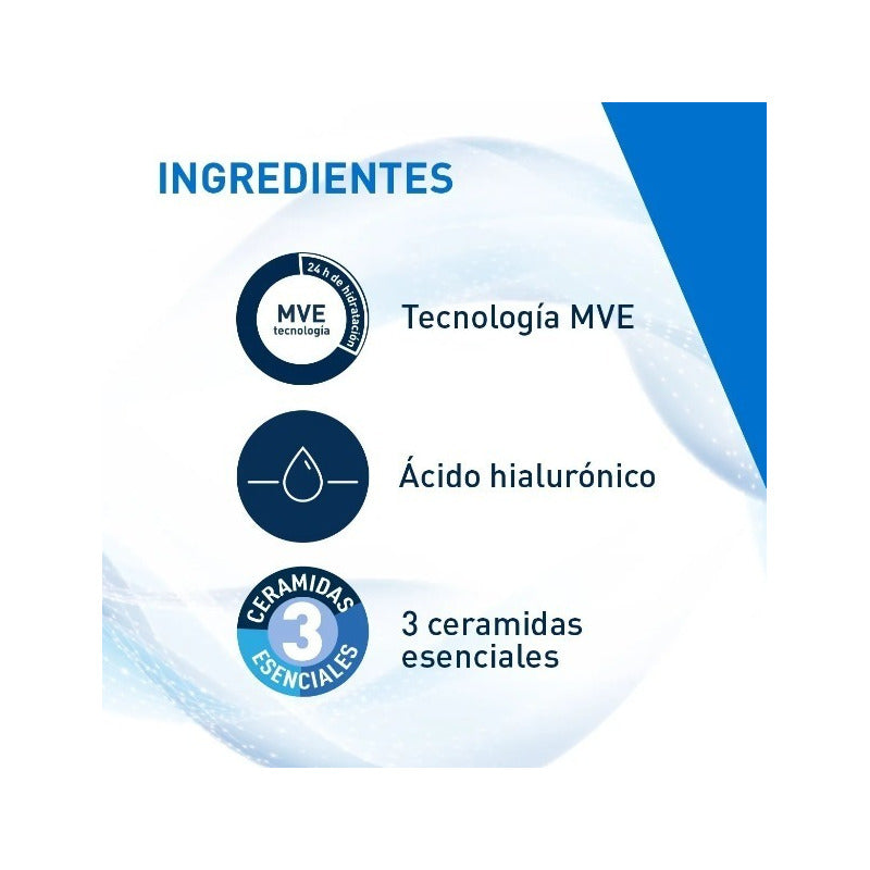 Cerave Loción Hidratante Para Piel Seca A Muy Seca 473ml