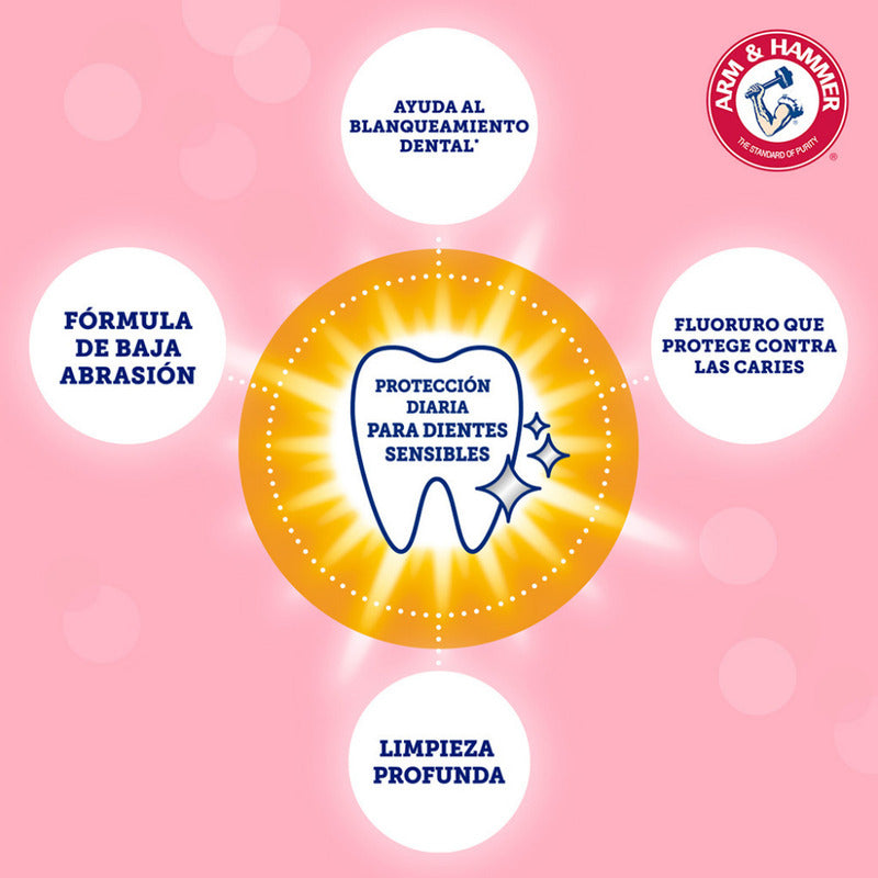 Crema Dental White Sensitive Sabor A Menta 127 G Arm And Hammer