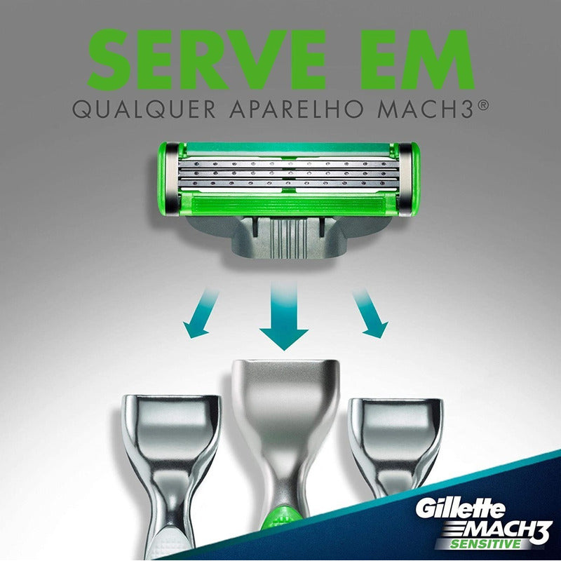 Gillette Cartuchos Mach3 Sensitive 16 Cartuchos Rastrillos