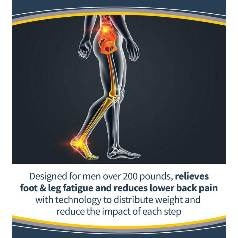 Plantillas Dr. Scholl's Soprte Pesado Alivio Dolor Lumbar Tamaño De La Plantilla 8-14