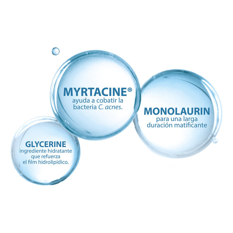 Ducray Keracnyl Gel Limpiador Anti Acné Para Rostro Y Cuerpo