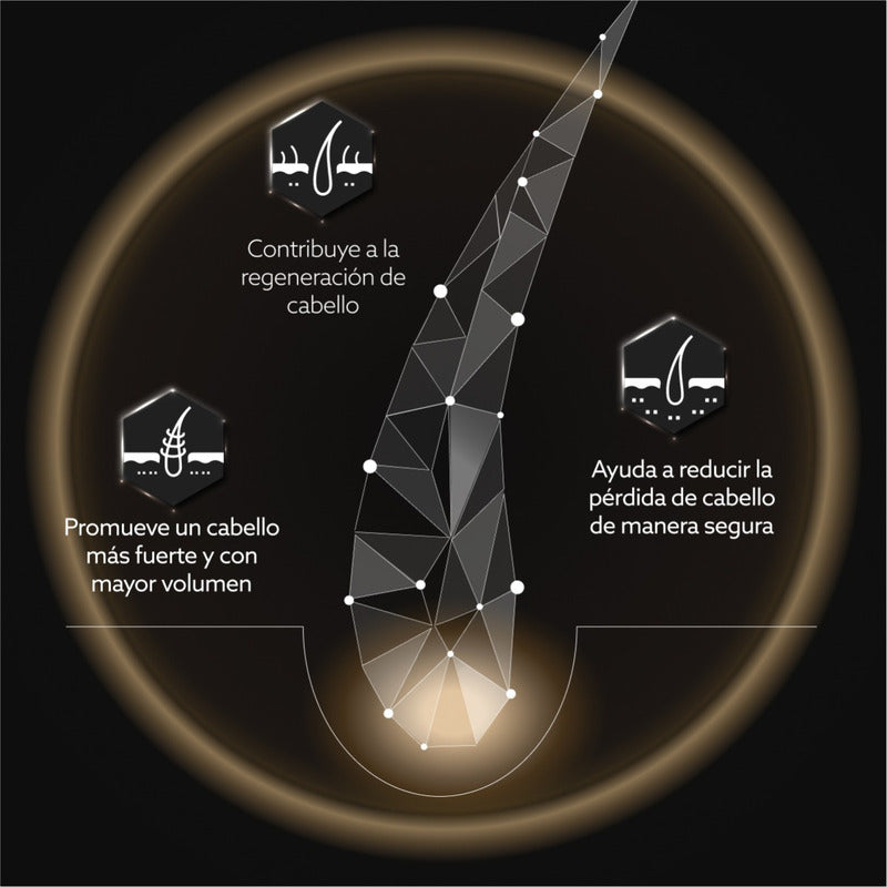 Minoxidil 2% Spray Anacastel Solución Crecimiento De Cabello Y Barba 60 Ml Mujeres Y Hombres De Piel Sensible Anticaída