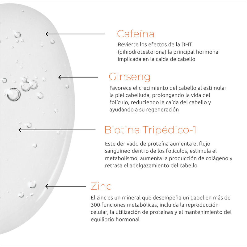 Ds Revita Gel Anticaída Para Estilizar El Cabello 100 Ml