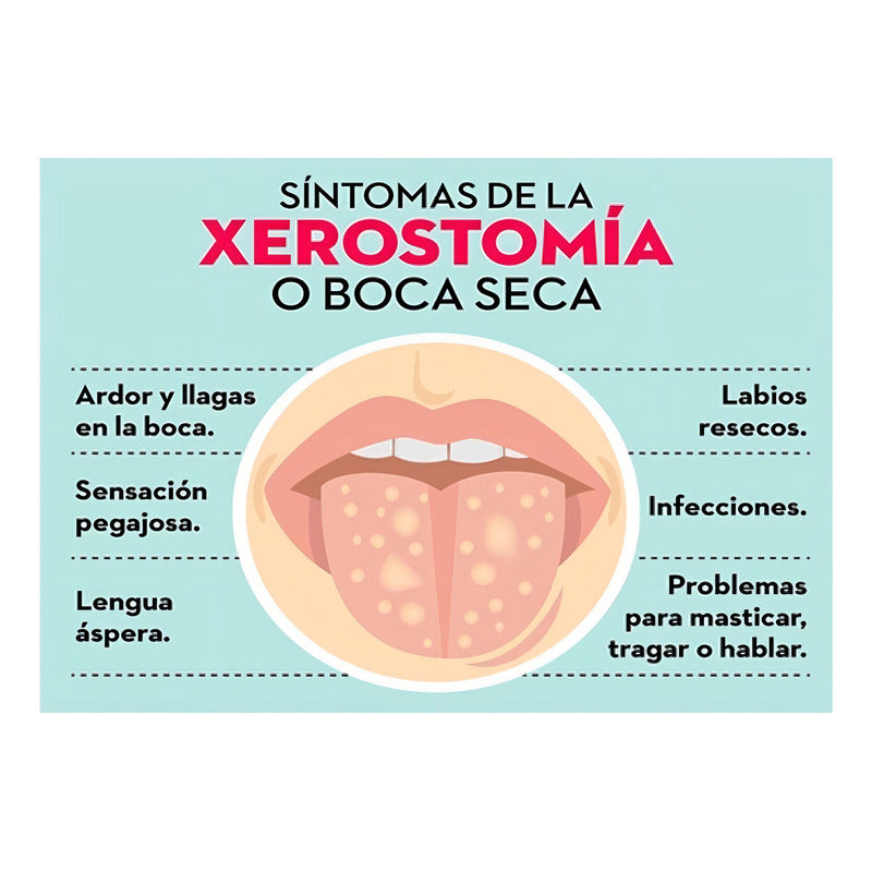 Xero Lacer Colutorio 500 Ml Alivia Sequedad Bucal Xerostomía