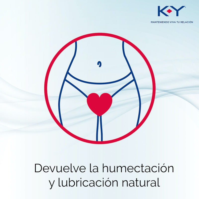Gel Lubricante Íntimo K-y A Base De Agua Envase 100 Gr