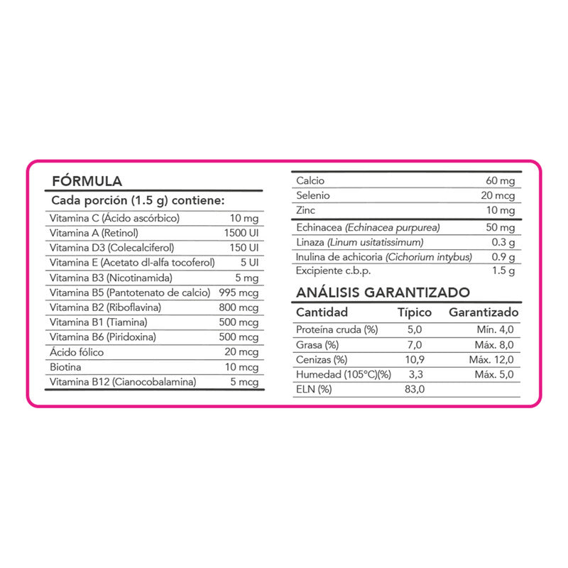 Vitamin Pets Nartex 180g Suplemento Multivitamínico Para Perros Y Gatos Apoya Sistema Inmune, Energía, Piel Y Pelaje Uso Diario Para Mascotas De Todas Las Edades