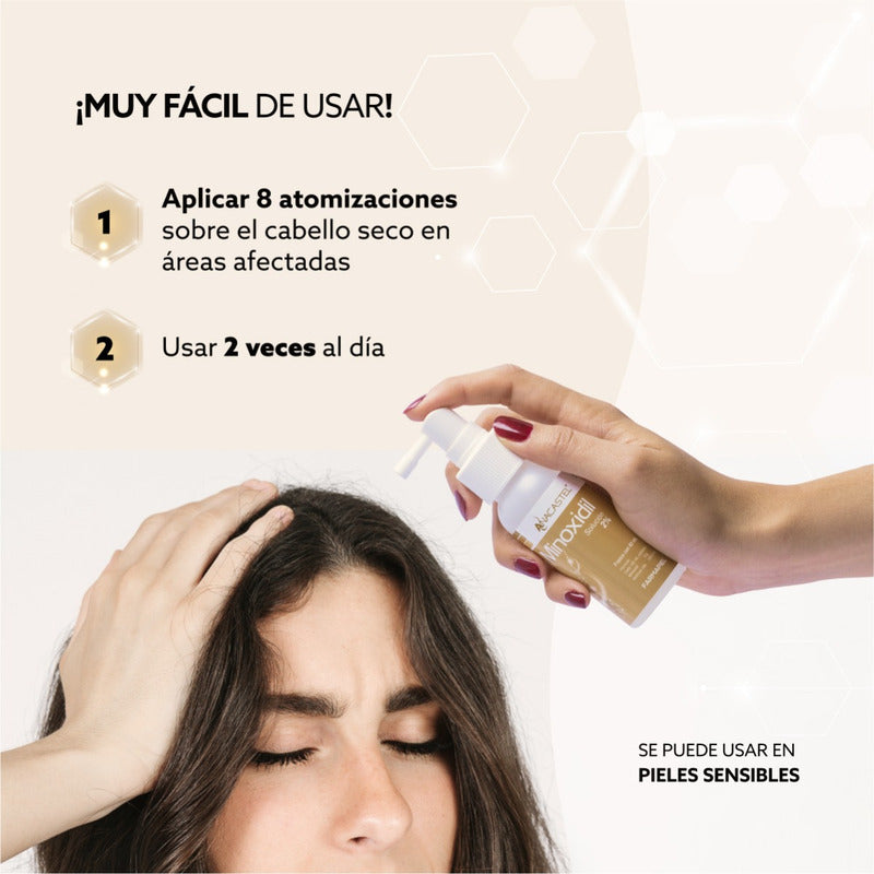 Minoxidil Solución 2% Caja Con Frasco Con 60ml