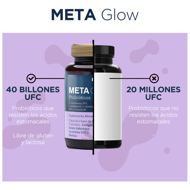 Meta Glow 30 Caps Nartex Wellness Con Probióticos, Colágeno Y Ácido Hialurónico Sin Sabor Para Piel Sana, Salud Digestiva Y Bienestar Integral