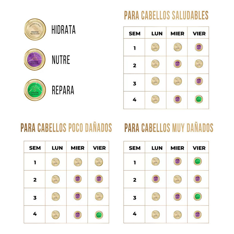 Pack 3 Pantene Pro-v Miracles Mascarillas Intensivas