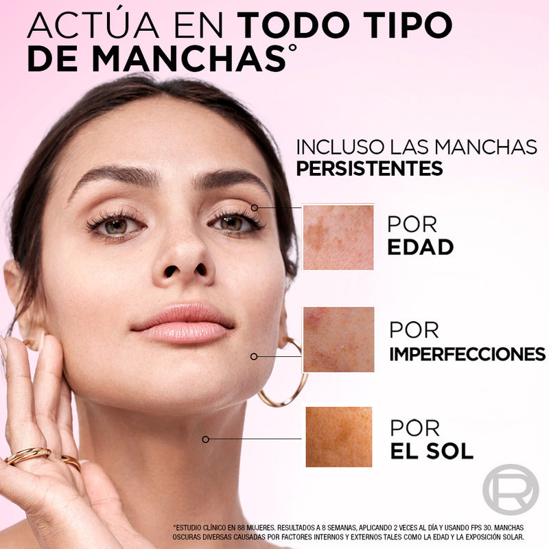 Crema Día Anti-manchas Con Ácido Glicólico L'oréal Paris Día Todo Tipo De Piel