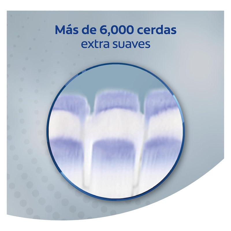 Colgate Periogard Cepillo Dental Para Brackets