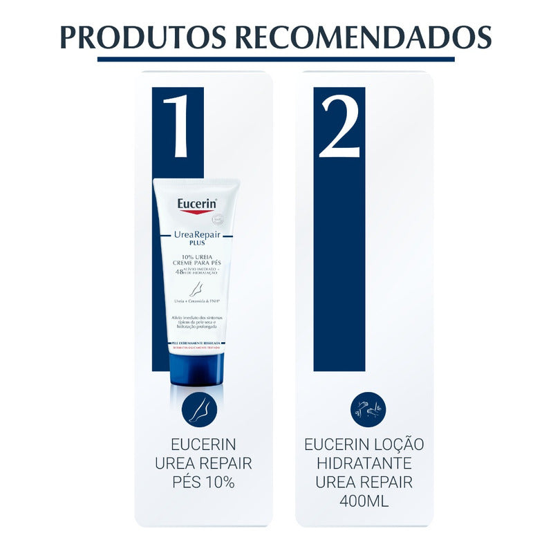 Eucerin Urea Repair Loción 400ml Hidratante Neutra Neutra
