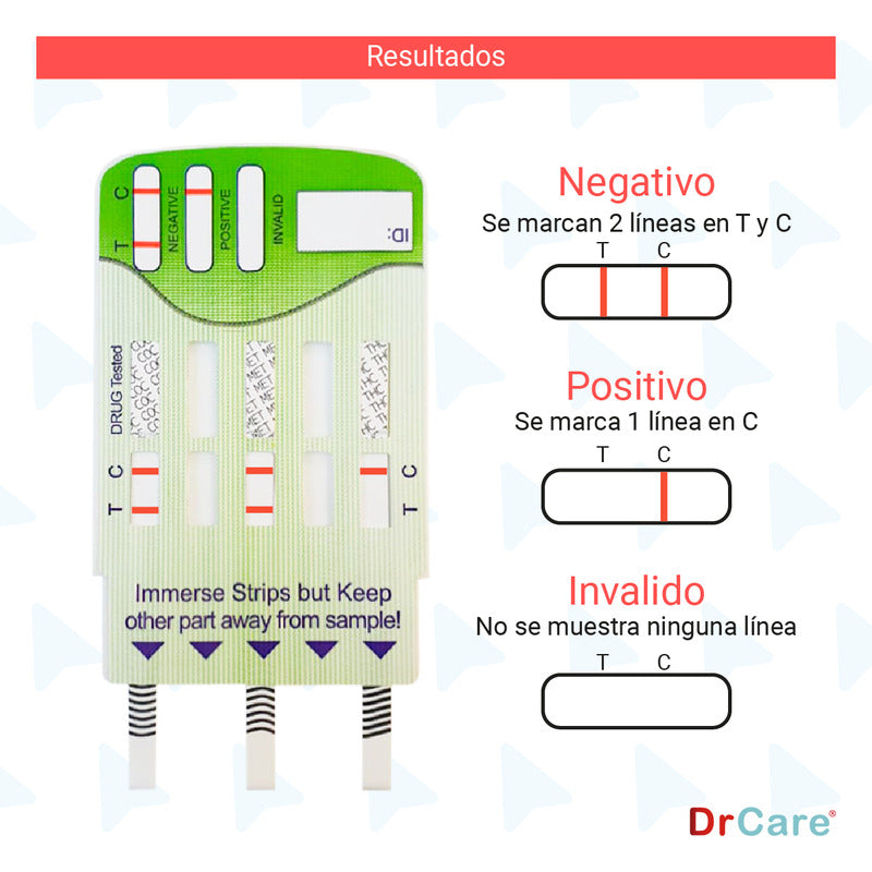 Novatest Kit Pruebas Antidoping Orina 3 Elementos 25pzs