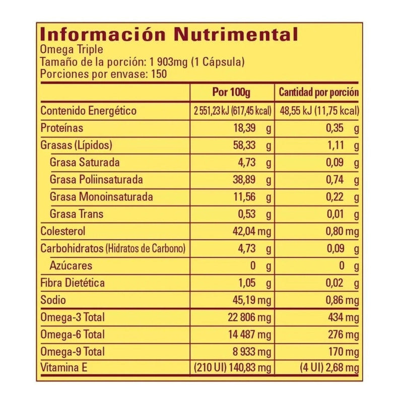 Omega Triple 3, 6 Y 9 Nature Made 150 Caps Sabor Na