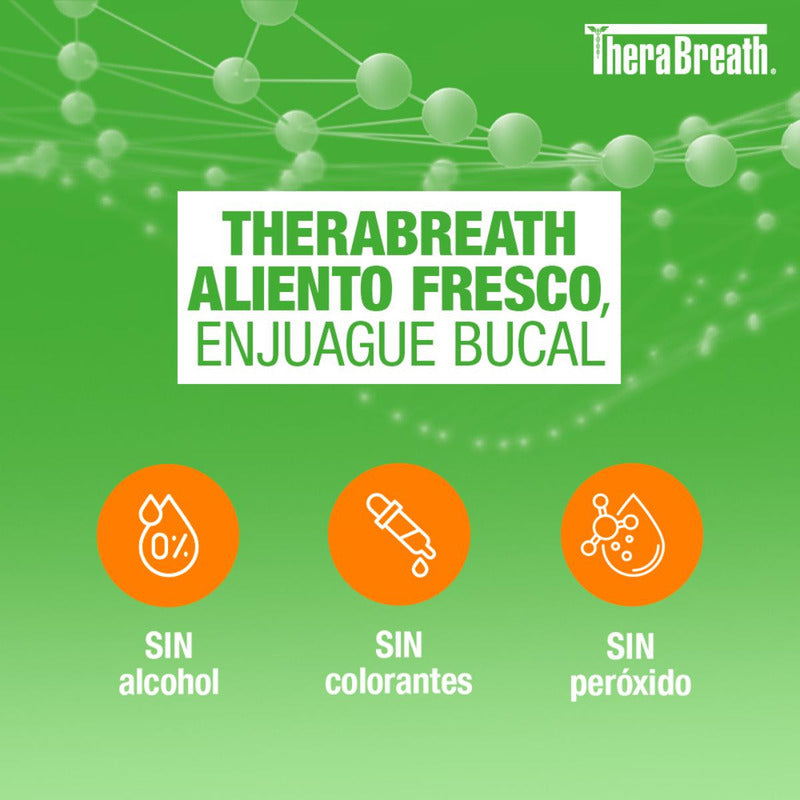 Therabreath Enjuague Bucal Sin Alcohol, Menta Suave 473 Ml. Combate El Mal Aliento Por 12 Horas. Sin Sabores Ni Colorantes Artificiales, Sin Ardor. Desarrollado Por Dentistas