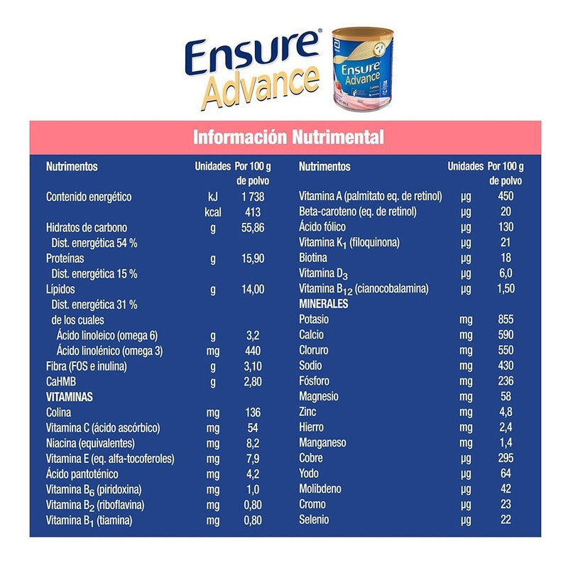 Ensure Advance Suplemento Polvo Lata Fresa 400g