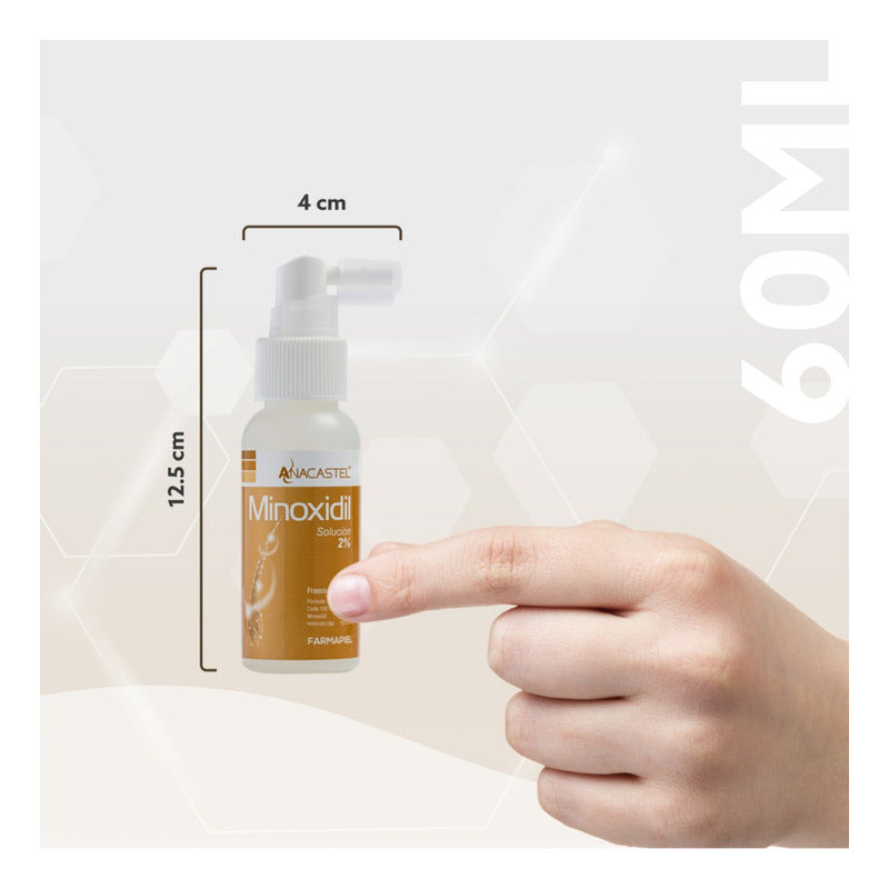 Minoxidil Solución 2% Caja Con Frasco Con 60ml