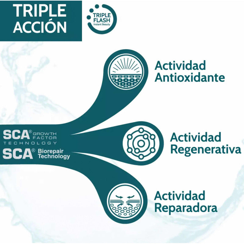 Endocare Tensage Crema Tipo De Piel Antiedad