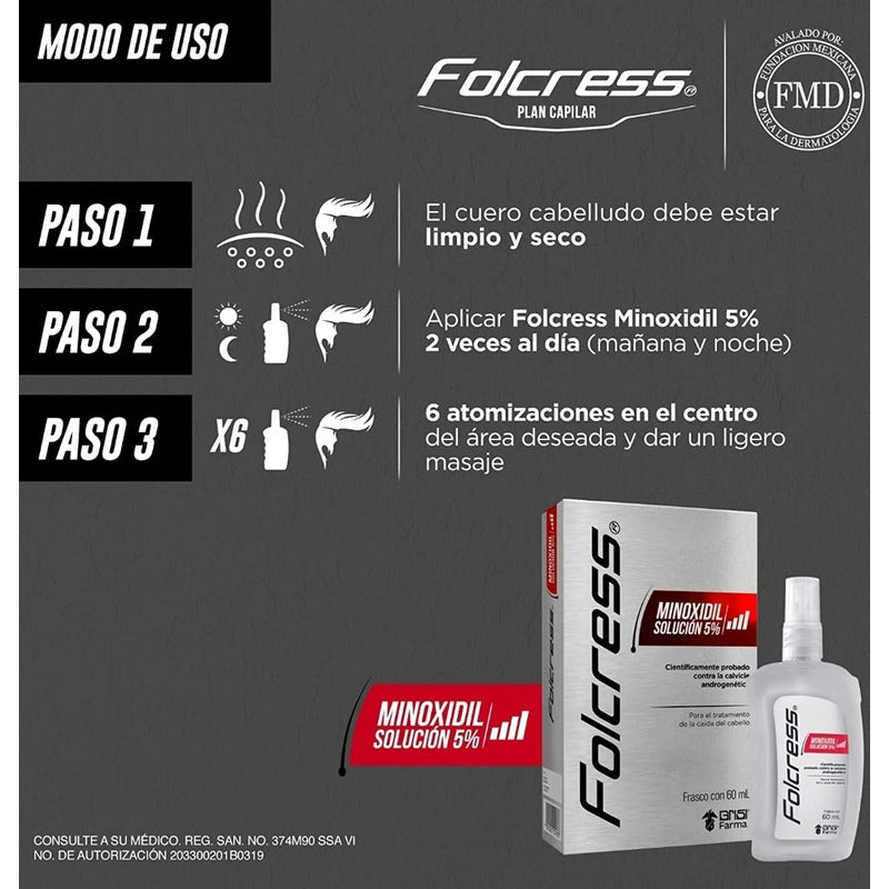 Super Kit Folcress Anti Caída 3 Minoxidil & 2 Control Caspa