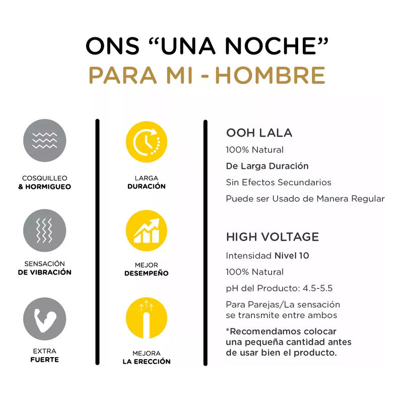 Kit Orgie Lipstick + Ooh La La + 2 Estimulante Liquido