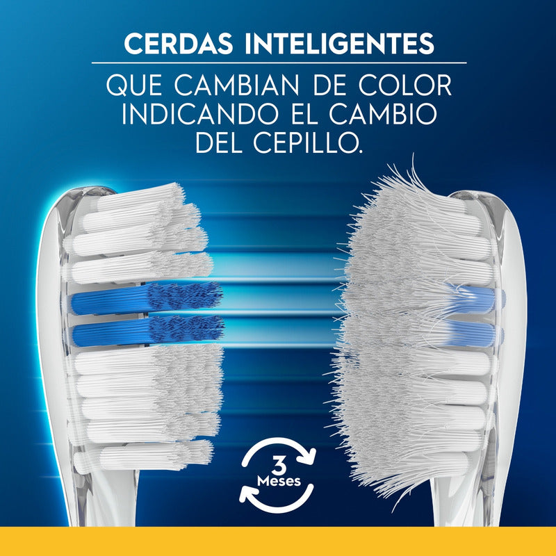 Cepillo De Dientes Combate Placa Oral-b Indicator 2 Unidades