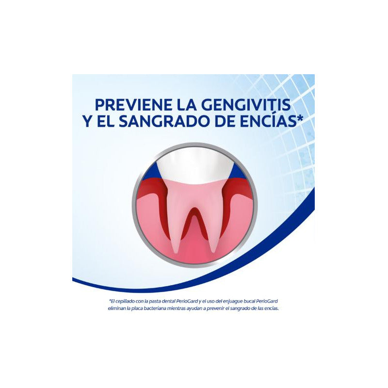 Enjuague Bucal Colgate Periogard Menta Original Sin Alcohol 250m