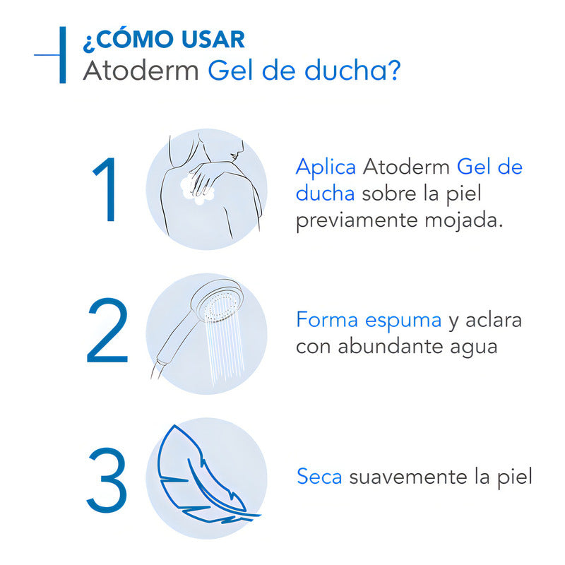 Bioderma Atoderm Gel De Ducha 500ml Bioderma