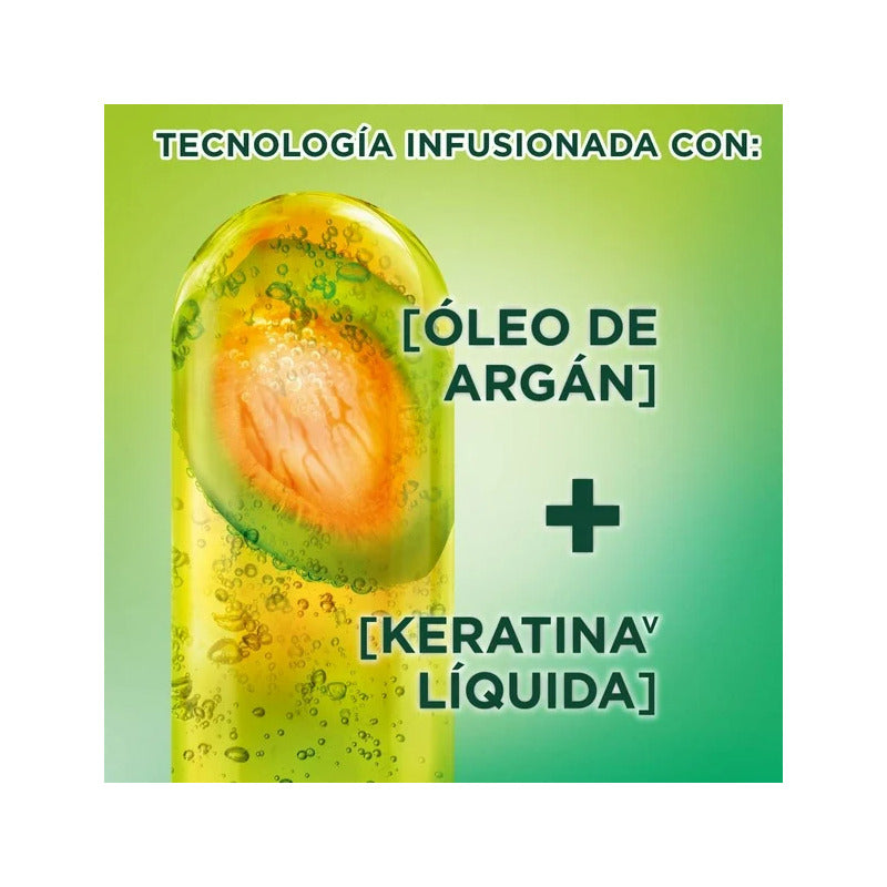 Shampoo Garnier Fructis Para Cabello Seco Y Encrespado 1l