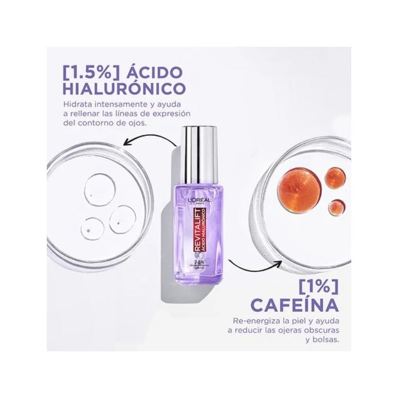 Loreal Revitalift Ácido Hialurónico Serum Rellenador Ojos - Normal - Día/noche