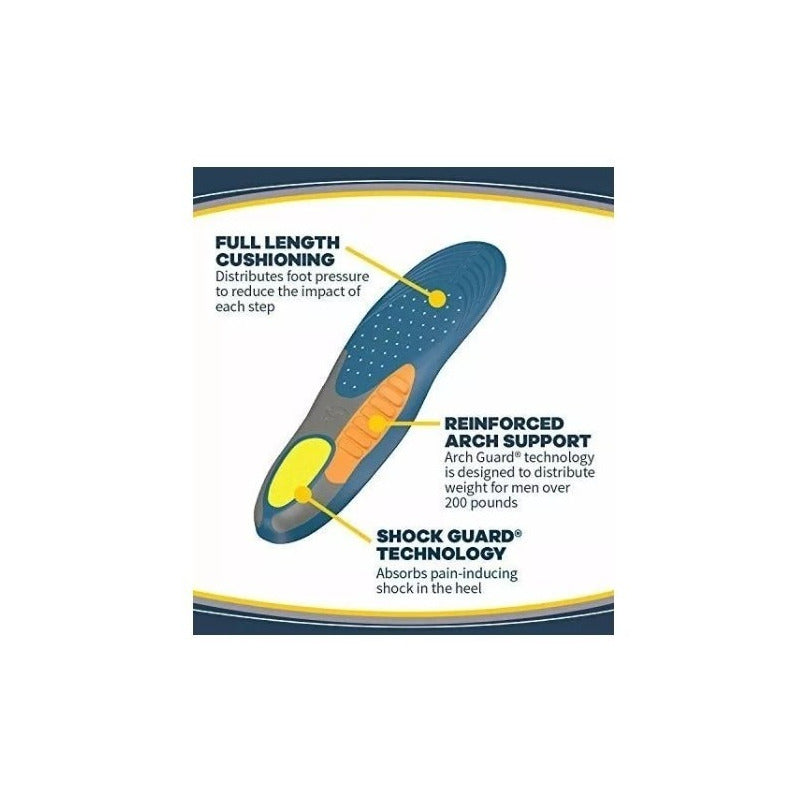 Plantillas Dr. Scholl's Soprte Pesado Alivio Dolor Lumbar 8-14