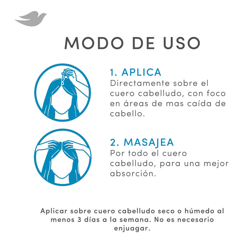 Serum Dove Caspa Control 50ml