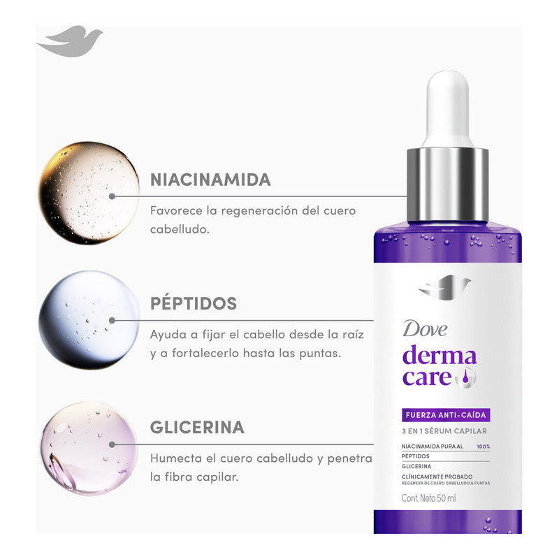 Serum Dove Fuerza Anti-caida 50ml
