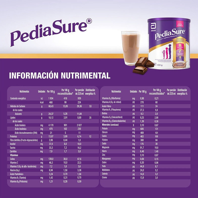 Suplemento Pediasure En Polvo 400g