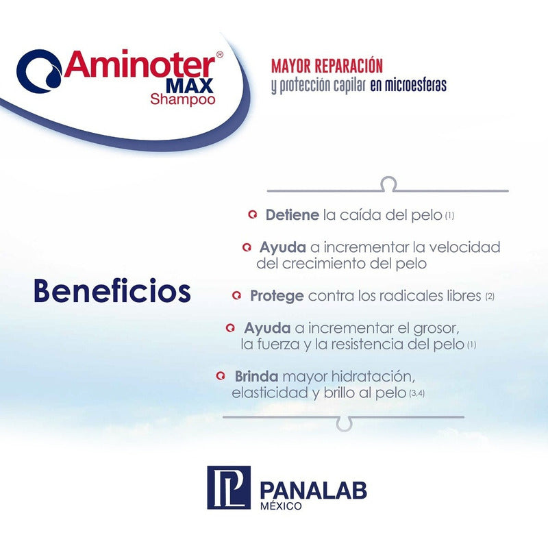 Shampoo Aminoter Max Reparación Y Protección Con Microesferas 150ml