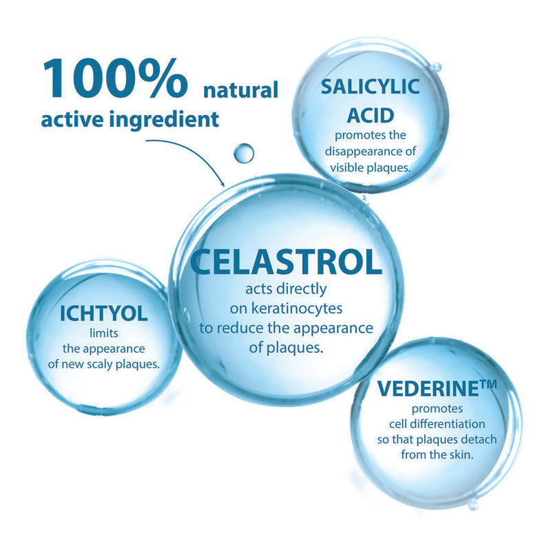 Ducray Kertyol Pso Shampo Tratante Elimina Escamas Y Rogeces