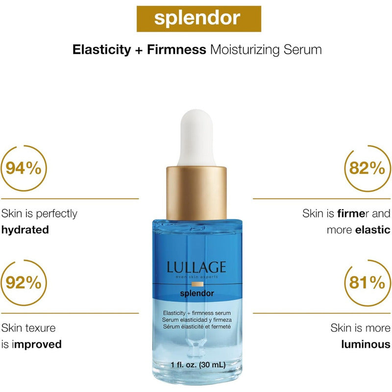 Lullage Splendor Sérum Elasticidad + Firmeza 30ml Todo Tipo De Piel Día/noche