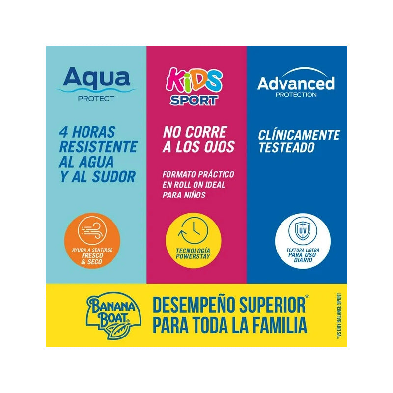 Protector Solar Banana Boat Pack Familiar 4 Piezas