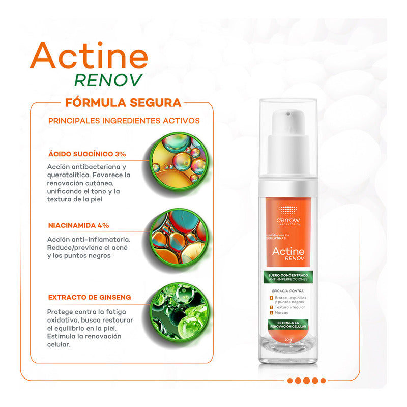 Actine Renov Suero Anti-imperfecciones Darrow 30g Piel Grasa O Con Tendencia Acnéica