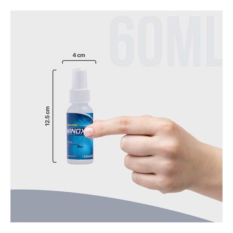 Minoxidil Anacastel 5% Solución Tratamiento Cabello Anticaida Capilar, Crecimiento Cabello Y Crecimiento De Barba Minoxidil Topico (2, 3 Y 6 Pack)