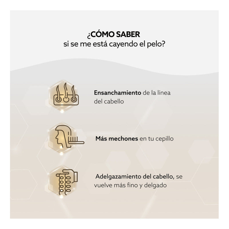 Minoxidil 2% Spray Anacastel Solución Crecimiento De Cabello Y Barba 60 Ml Mujeres Y Hombres De Piel Sensible Anticaída