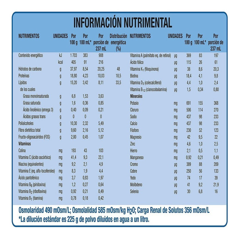 Glucerna Ayuda A Controlar Los Niveles De Glucosa 400gr Vainilla