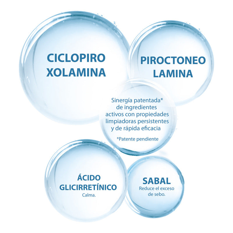 Crema Facial Ducray Kelual Ds Para Piel Irritada 40ml