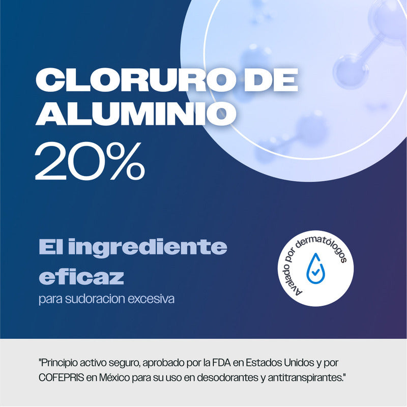 Antitranspirante Skindry Desodorante No, 20ml Protección 72 Hrs Control Sudor Mal Olor Hiperhidrosis Extra Efectivo No Mancha Ropa