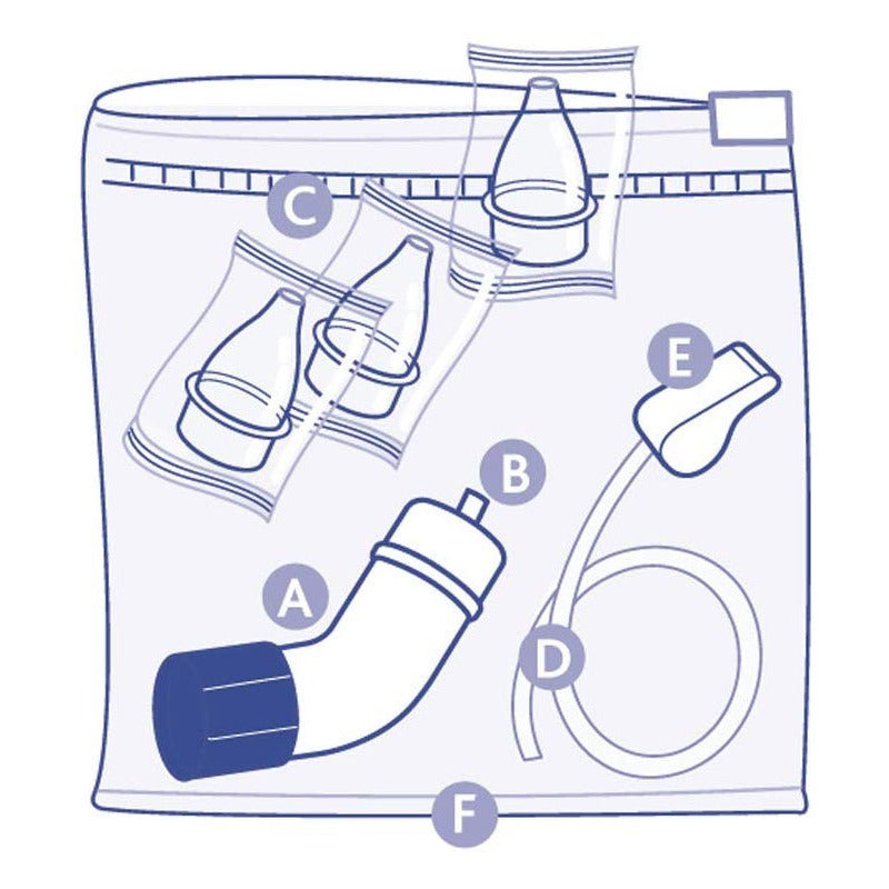 Aspirador Nasal Bebe Chicco Physio Clean Succion Color Verde Verde