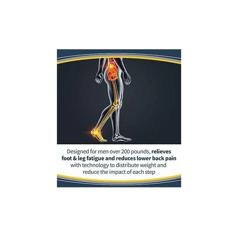 Plantillas Dr. Scholl's Soprte Pesado Alivio Dolor Lumbar 8-14