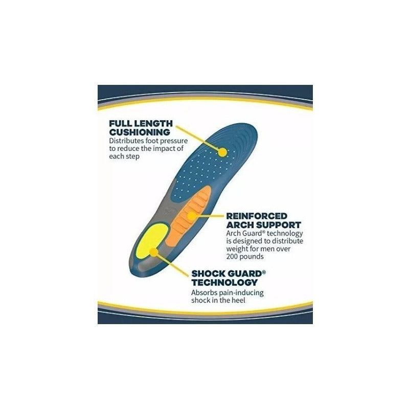 Plantillas Dr. Scholl's Soprte Pesado Alivio Dolor Lumbar Tamaño De La Plantilla 8-14